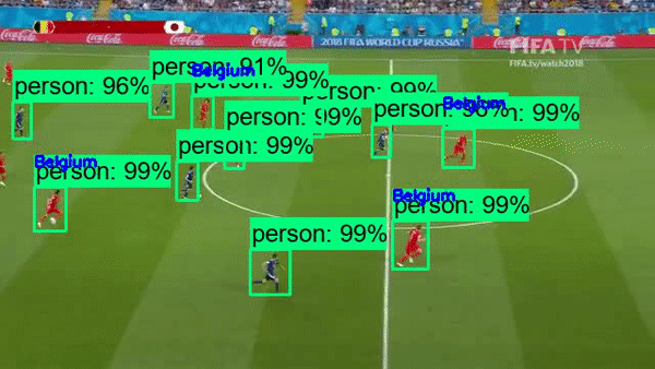 Detection